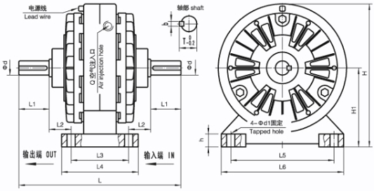 磁粉離合器