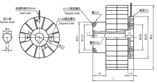 磁粉離合器